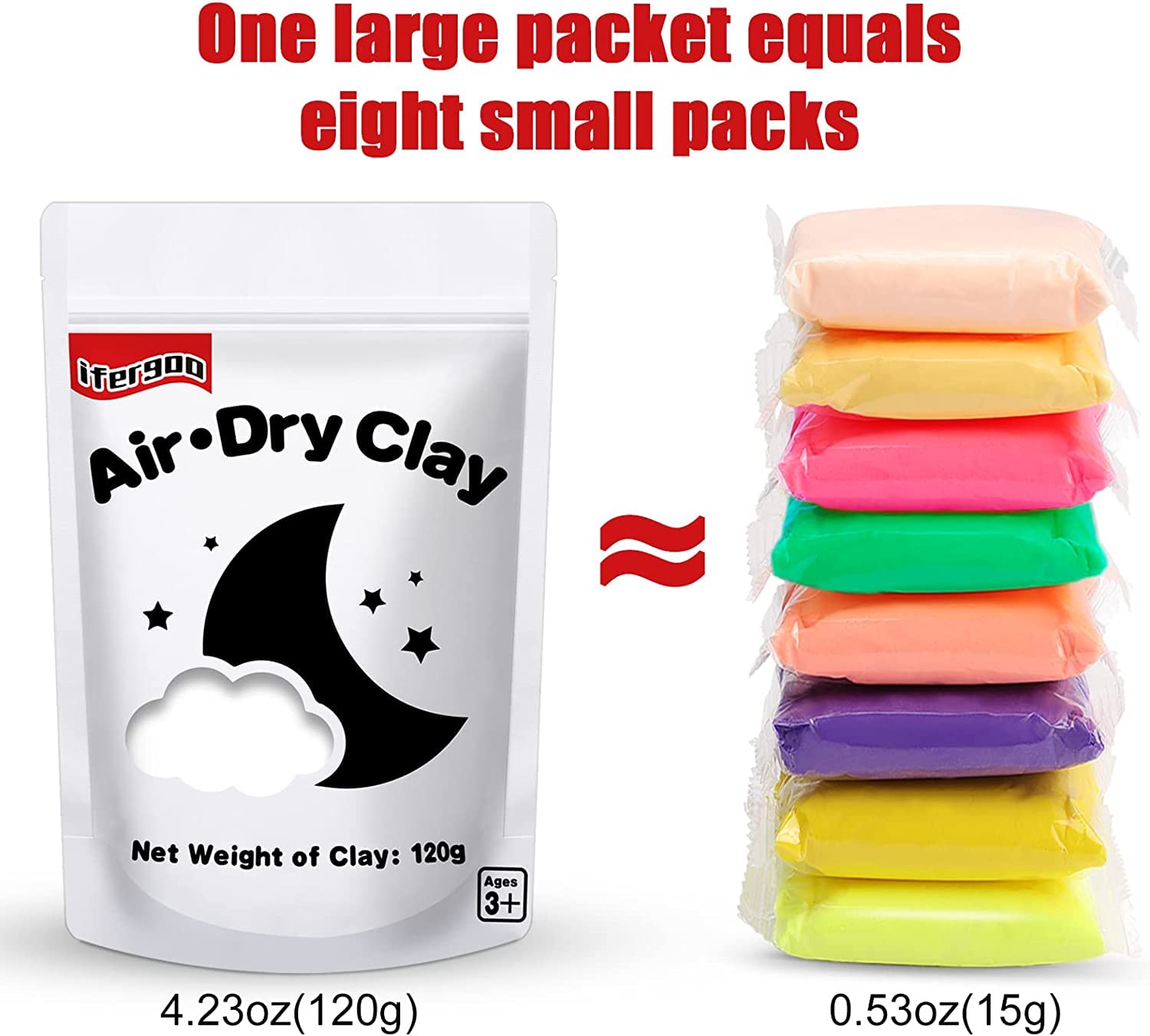 Amazon.com: ifergoo White Air Dry Clay, Modeling Clay for